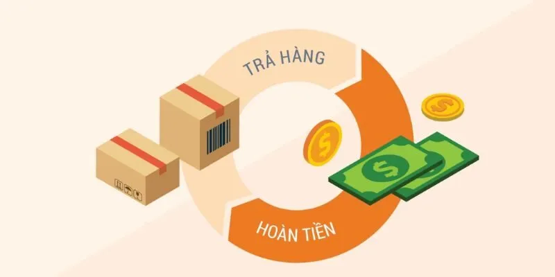CHÍNH SÁCH ĐỔI, TRẢ HÀNG VÀ HOÀN TIỀN